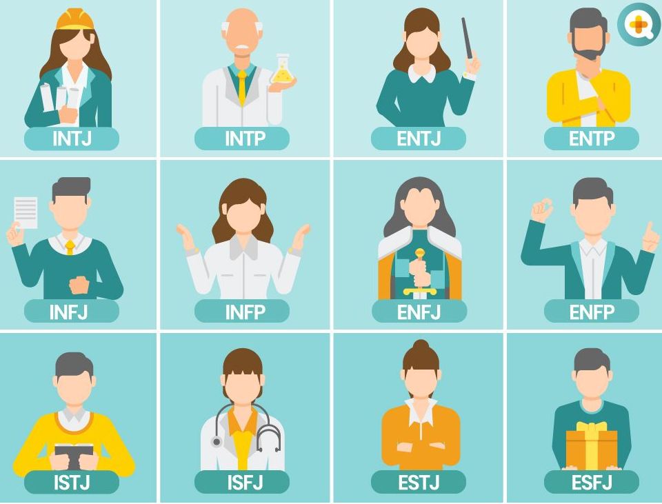 https://portalpurwokerto.pikiran-rakyat.com/nasional/amp/pr-1153987888/5-link-tes-kepribadian-mbti-online-mudah-dan-gratis-simak-caranya