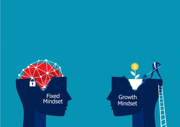 Fixed mindset vs growth mindset