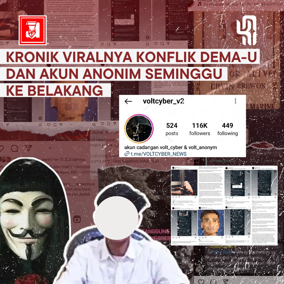 DEMA UIN Walisongo, DEMA-U, Kronologi konflik DEMA UIN Walisongo, Intimidasi DEMA-U UIN Walisongo, UIN Walisongo