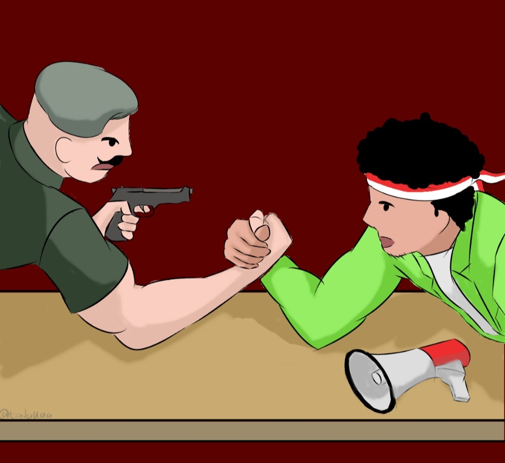Mahasiswa Bergerak, Gerakan Mahasiswa, Represivitas Militer, Demonstrasi Mahasiswa, Politik Orde Baru